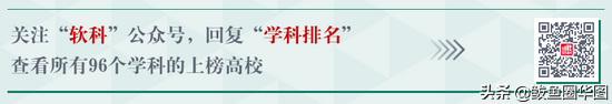 2021全国大学政治学专业排名，政治学专业排名前几的大学（2021软科中国最好学科排名）
