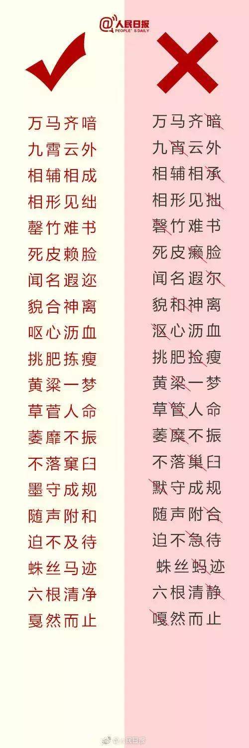 果腹与裹腹的区别，果腹与裹腹的区别是什么（人民日报总结出经常写错的词语）