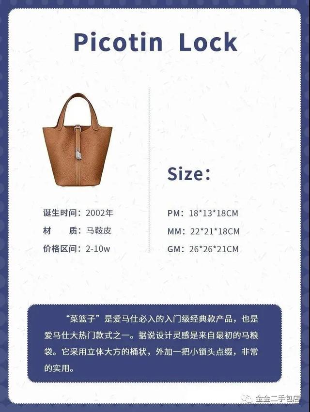 hermes是什么牌子，hermes是什么牌子的手表（秒收藏丨1分钟图解爱马仕包包九大经典系列）