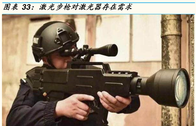 1mm等于多少nm，0.1mm等于多少nm（激光产业链全景分析报告）