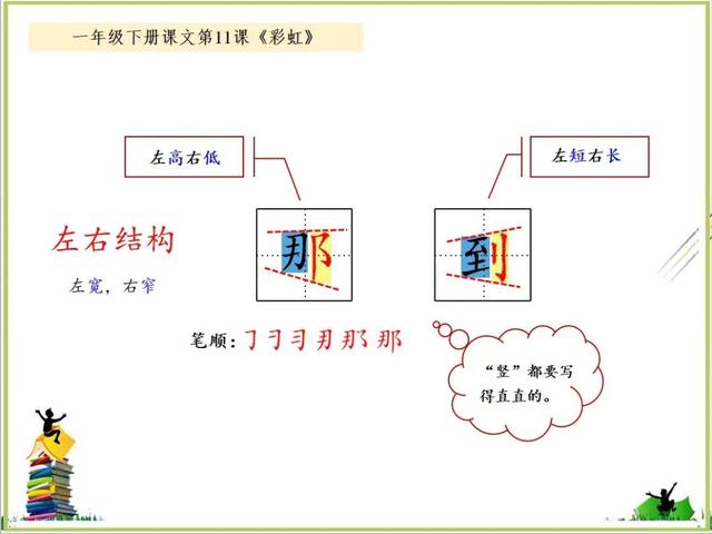 丑陋的意思，小学一年级语文下册课文11《彩虹》知识点