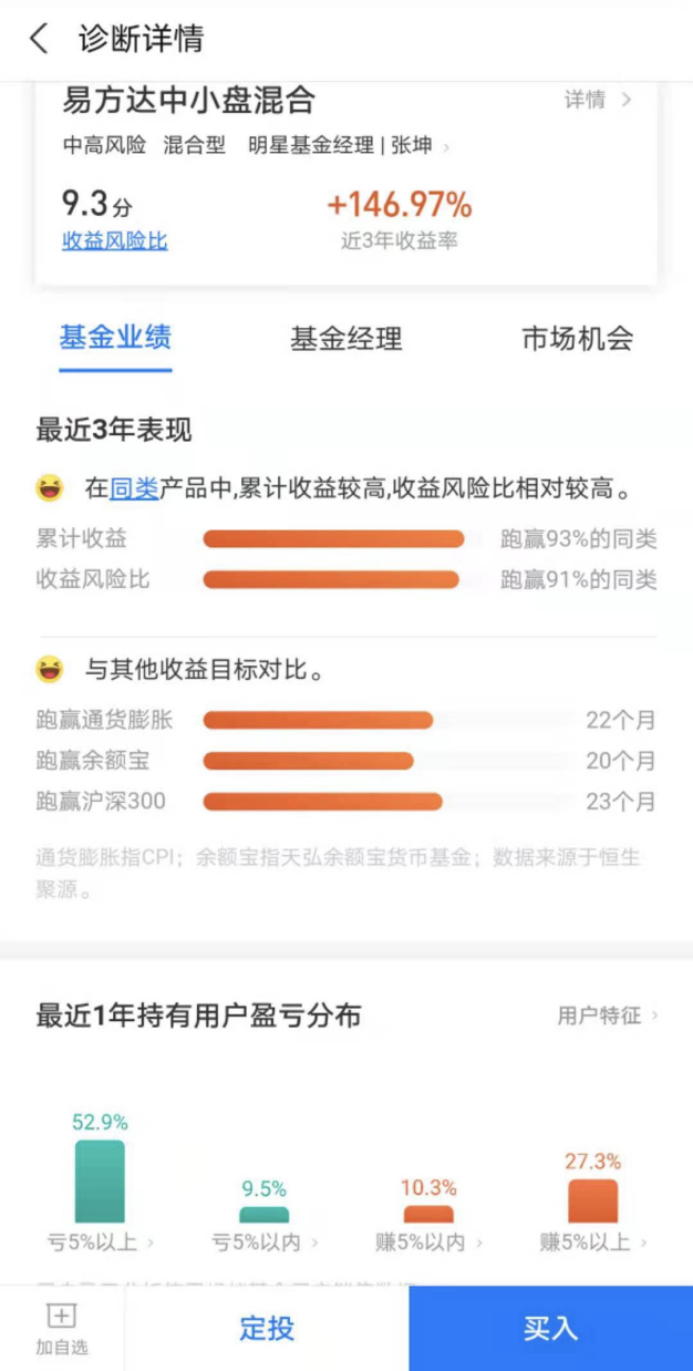 基金如何才能快速赚到钱呢图片，基金如何才能快速赚到钱呢图片大全？