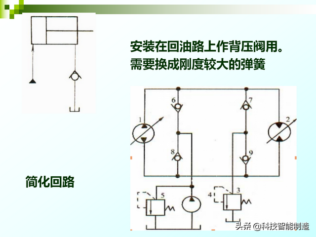 单向阀工作原理，单向阀工作原理介绍（单向阀的工作原理及应用）