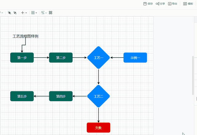 新手怎么制作表格，制作表格教程基础入门（Excel制作流程图）