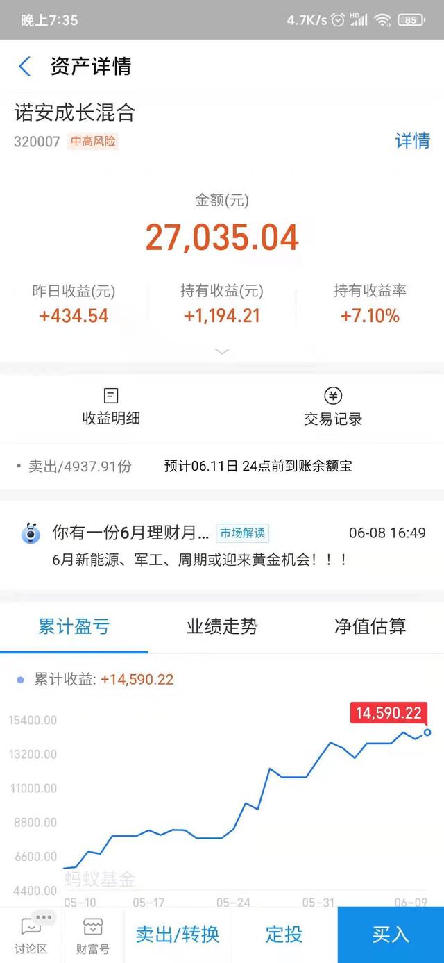 基金只要涨了就减仓吗为什么，基金只要涨了就减仓吗为什么不减仓？