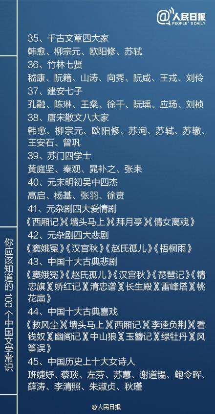 四书五经指的是哪四书哪五经，四书五经指的是哪四书哪五经英文（100个文学常识带你了解中国古典文化）