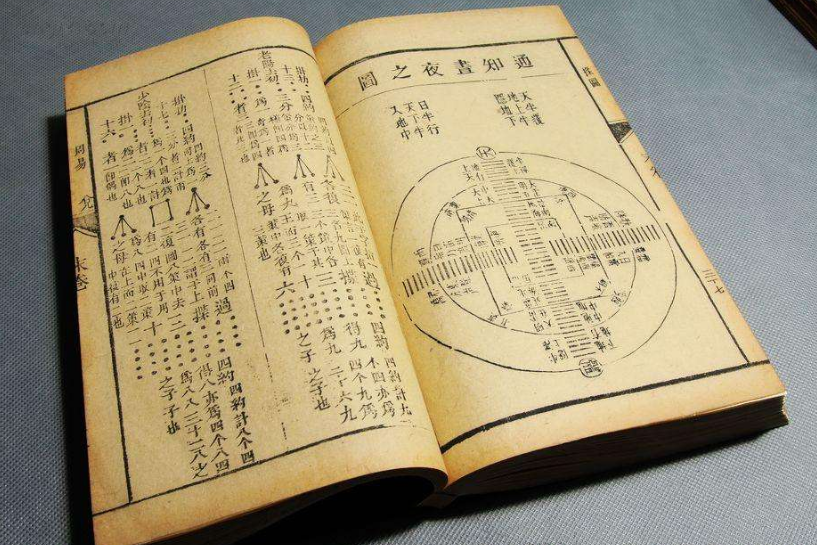 说起《易经》,如果只能找一本书代表中国文化,应该选哪本?《论语》?