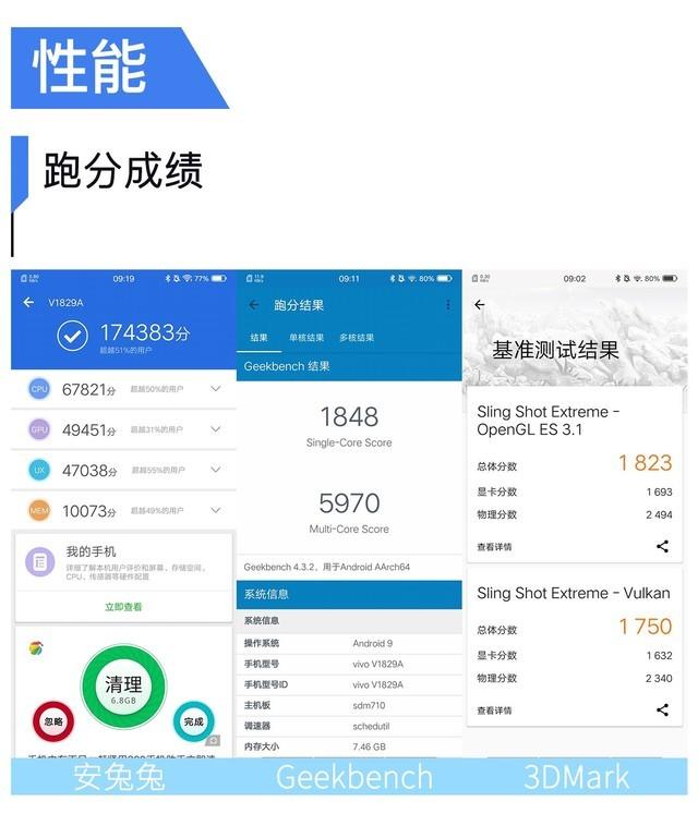 vivox27参数配置，vivo x27参数详细参数