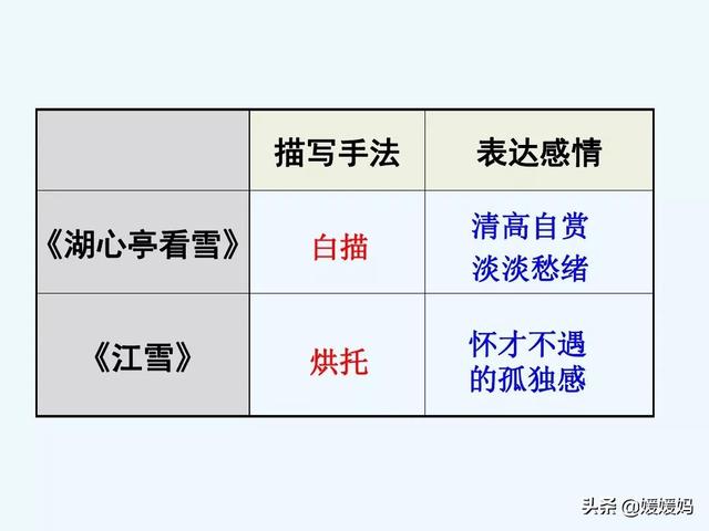 余强饮三大白而别的强是什么意思，余强饮三大白而别的强是什么意思 小说（部编版九年级语文上册《13.湖心亭看雪》课件）