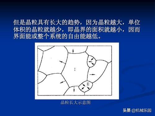 什么是固溶强化造成的原因是什么，标题 什么是固溶强化?造成固溶强化的原因是什么（金属材料的四种强化方式）