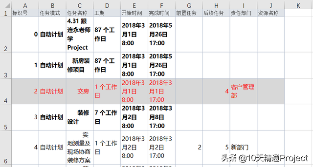 project导出为excel，2013中如何将数据导出到Excel（如何将Project计划导出到Excel文件中）