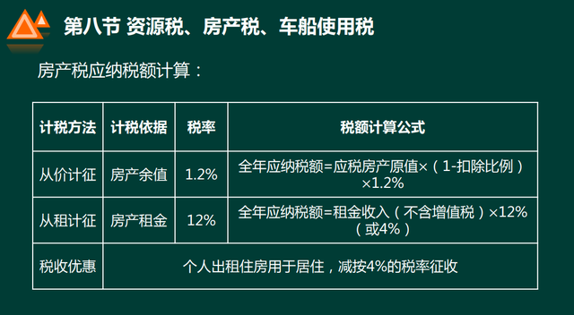 13个点的税额怎么计算，税点13个点怎么算（增值税、消费税、企业所得税、计算方法等收藏）