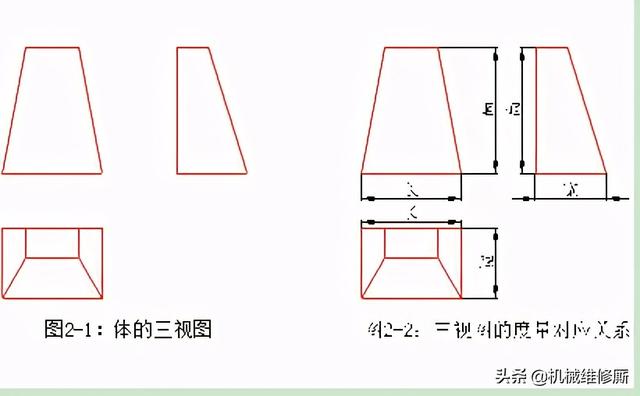 桥梁图纸怎么看，桥梁施工图纸（识图技能 工程识图）