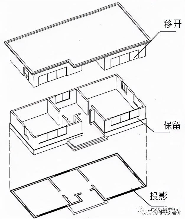 索引符号和详图符号解读，索引是什么意思（再也不怕看不懂图纸了）