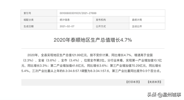 泰顺房价会下降吗，经济增长率全市第二的城市