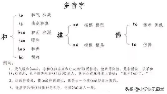 满足的反义词，满足的反义词是什么（部编语文四年级上册第一单元知识整理）