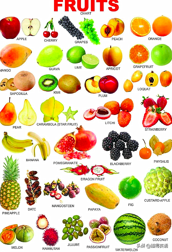 水果英语图文大全也可以叫:樱桃果樱桃番茄樱桃番茄因此,外国人称之为