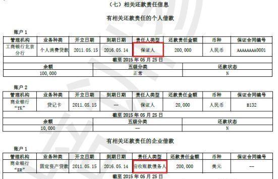 一般欠多少钱会上征信，恢复征信最快的方法（你们要的新版征信详解来了）