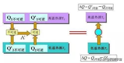 天文学中浪漫的定理，最浪漫的天文术语（一生必知的10大科学定律及理论）