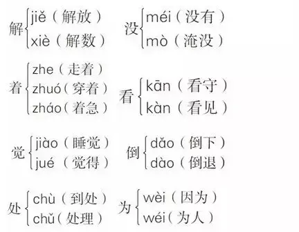 纯洁的反义词，轻盈光滑高傲纯洁的反义词（部编版一年级下册《语文园地二》+和大人一起读《阳光》知识点）