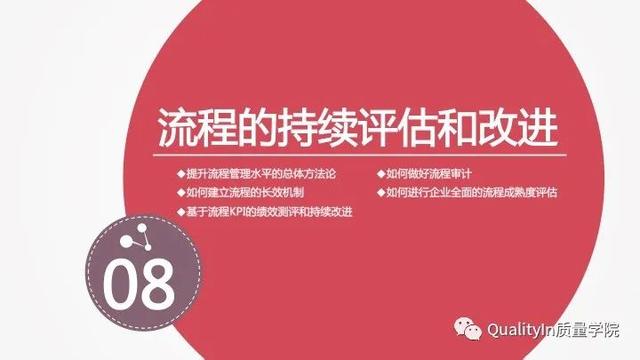 流程的正确优化方式，企业流程管理中存在的5个致命问题