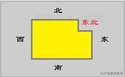 住宅缺角的危害及补救方法，房屋缺角的危害及化解方法（1招化解，坐等好运来）