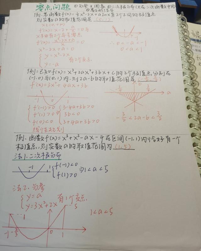 数学补习班高中，洛阳高中数学辅导班哪个好（刚毕业高中生告诉你）