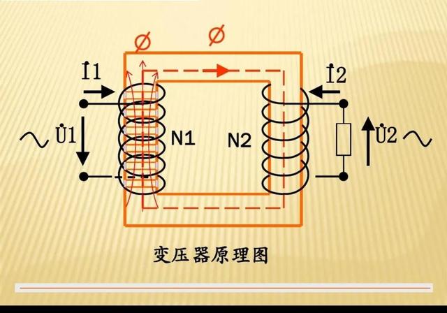 vac是什么意思，csgovac是什么意思（常用的4个电气知识，不妨看看）