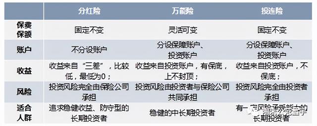 国寿超月宝，支付宝里的国寿超月宝理财怎么样（某某宝里的国寿超月宝你知道吗）