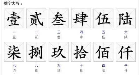 大写的数字一到十，大写数字一到十怎么写（“壹、贰、叁”为何用于计数）