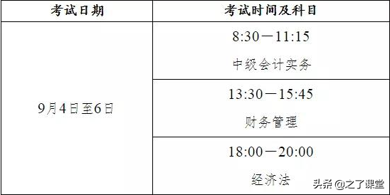 中级会计考试规则（2021中级会计考试考前5大注意事项）