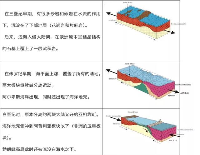 欧洲最高峰在哪个国家，欧洲最高峰指的是下列哪座山峰（你所不知道的百科二三事）