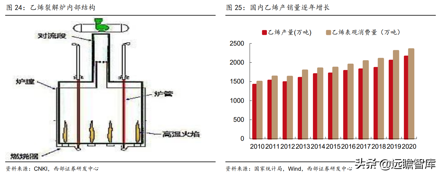 抚顺特殊钢股份有限公司（抚顺特钢）