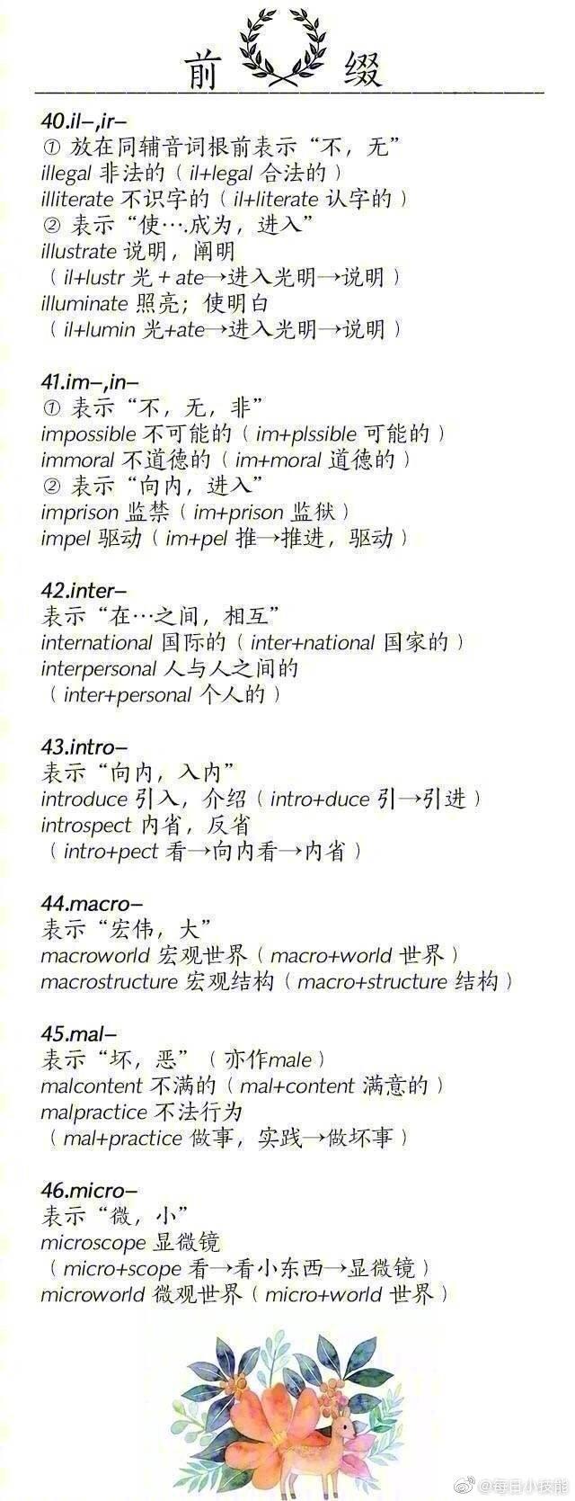 英语单词词根词缀变换法，打算提高自己英文水平的可以收了