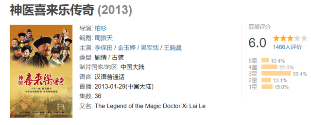 神医喜来乐传奇演员表，神医喜来乐所有演员表（《神医喜来乐》18年）