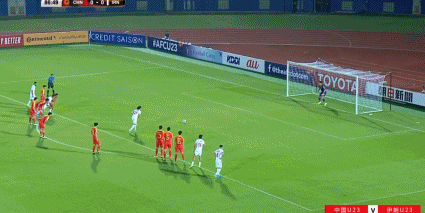 博哈尼，博哈尼把球停在球门线（我们的足球究竟拿什么跟别人比）