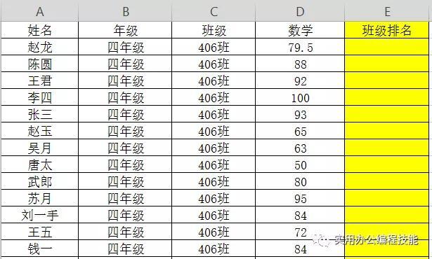 excel表格成绩排名次，EXCEL表格对成绩单排名、排序的方法（如何用Excel进行排名）