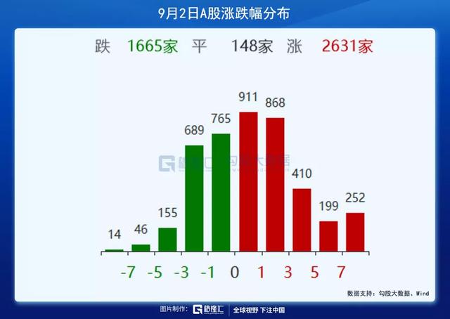 股市cxo是什么意思，股票里cx是什么意思（今年的A股到底是啥行情）