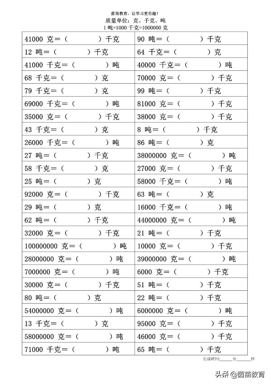 1吨等于多少kg（质量单位：克、千克、吨的换算）