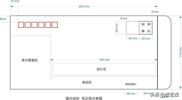 转曲是什么意思，VI设计元素大集合