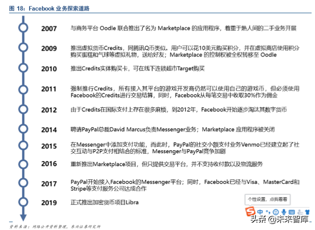 法定数字货币是什么意思，中国法定的数字货币是什么（DCEP深度研究报告）