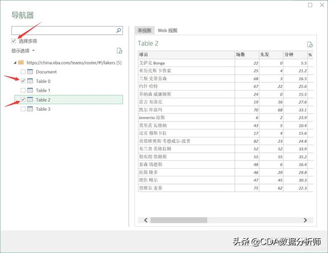 数据分析bi是指什么，数据分析中bi是什么（入门介绍及其数据获取）