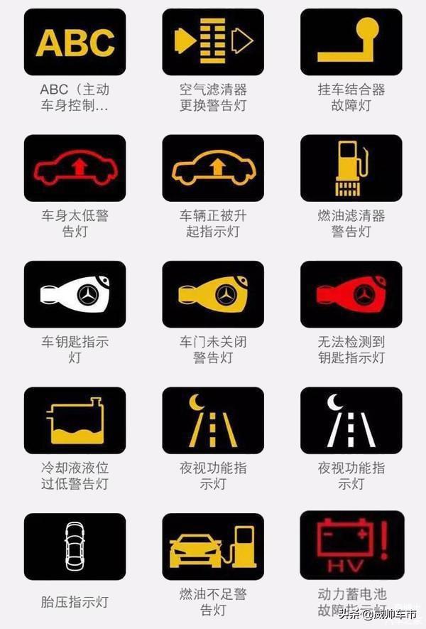大众epc显示是什么故障，看完再也不用担心不认识了