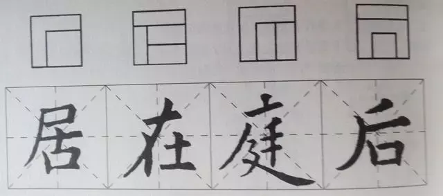 单一结构和独体字区别，字的结构都在这里了