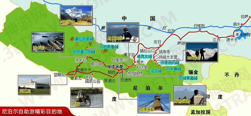 尼泊尔旅游攻略(尼泊尔旅游路书) - 悦闻天下