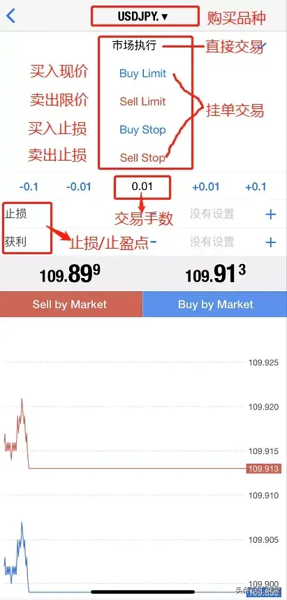 mt4平台合法吗，外汇软件mt4使用方法（详解外汇交易工具MT4）