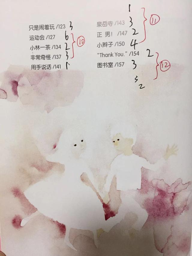 窗边的小豆豆简介，窗边的小豆豆每一章的内容简介（中小学生课外阅读之《窗边的小豆豆》阅读预告及简介）