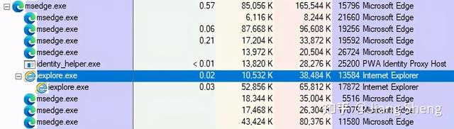 jscript9.dll是什么文件，微软决定在2022年6月15日彻底结束IE浏览器使命
