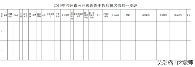 2019年胶州市公开选聘骨干教师公告（40人）