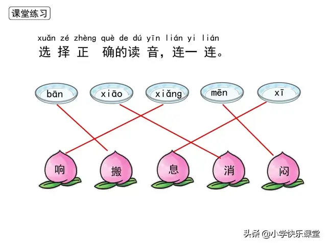 腰组词 腰的意思，小学部编版一年级下册语文课文14《要下雨了》图文解读+知识点